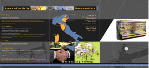SBM Italia